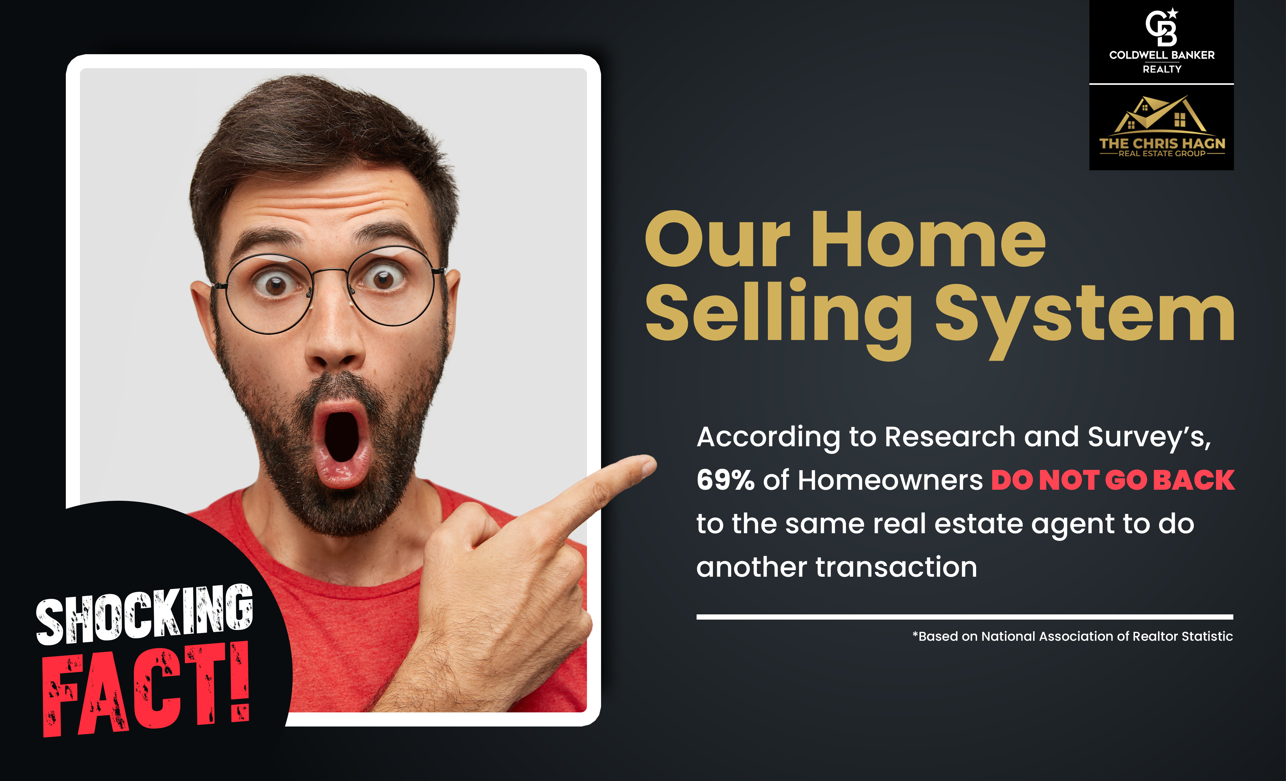 OUR HOME SELLING